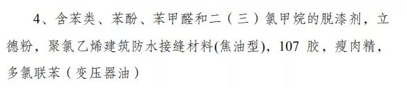 發(fā)改委發(fā)布：溶劑型涂料被列入限制名單