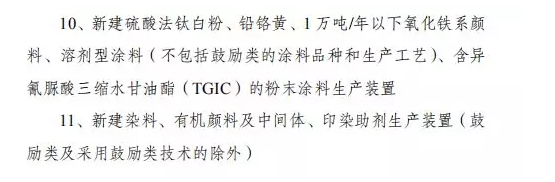 發(fā)改委發(fā)布：溶劑型涂料被列入限制名單
