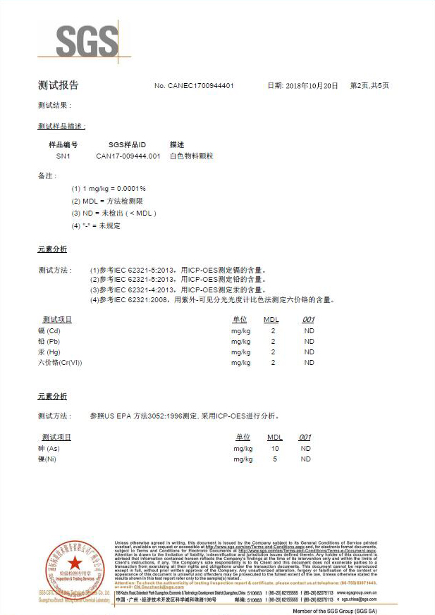 著色劑SGS